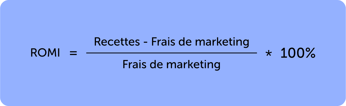 Formule du ROMI