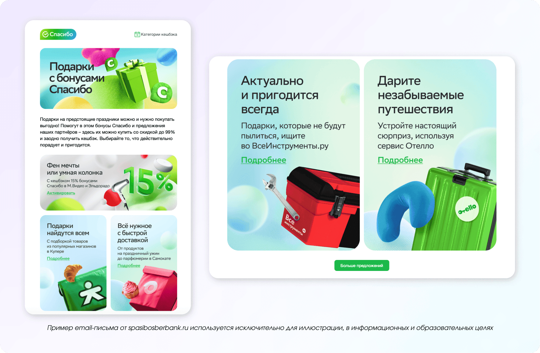 Идеи для подарков от Сбера