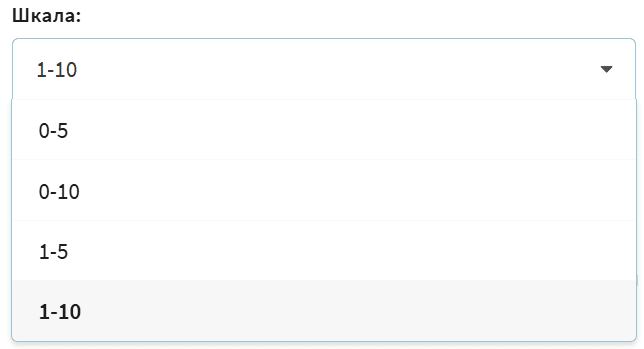 Варианты шкалы оценивания