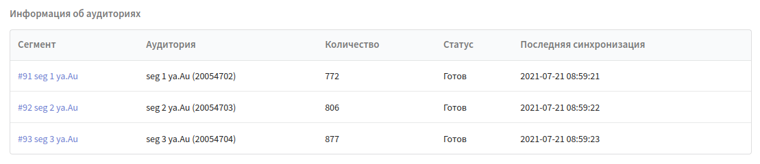Статусы сегментов в Яндекс.Аудитории