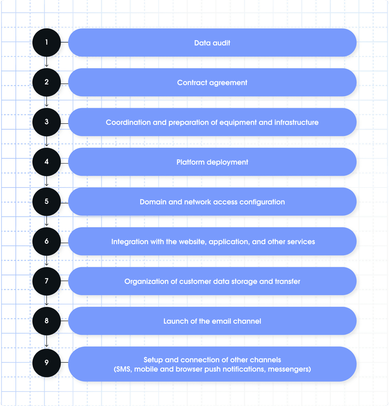step-by-step-explanation.png