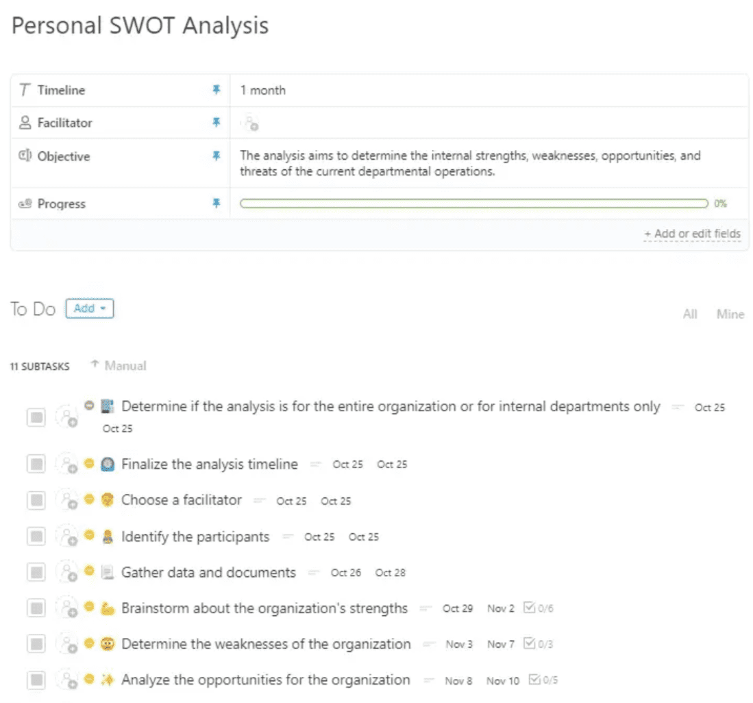 ClickUp SWOT analysis example