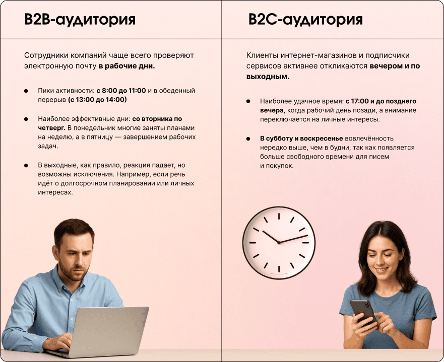 tablica-vreya-rassilki.png