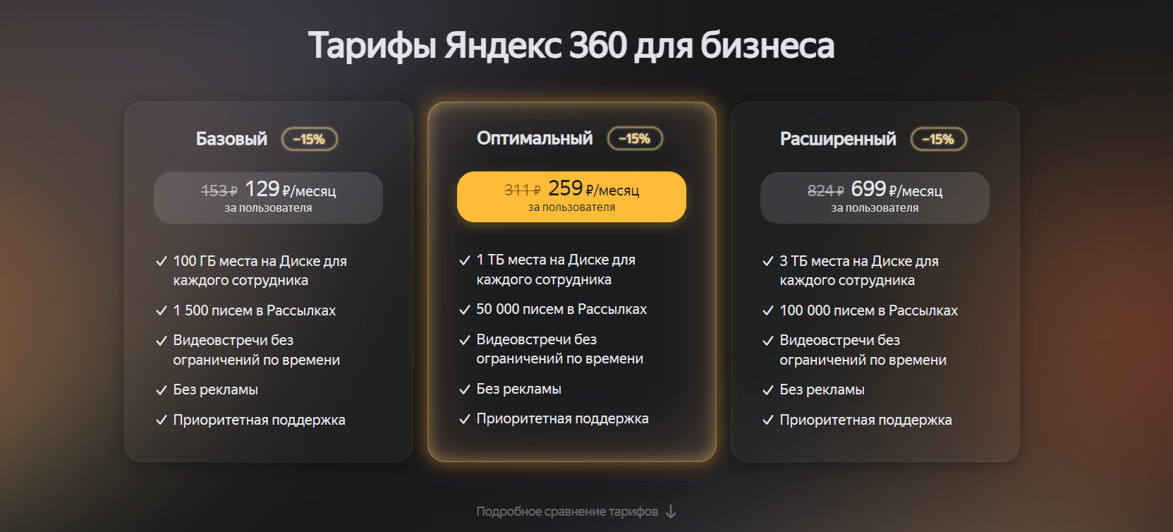 Тарифы Yandex.ru