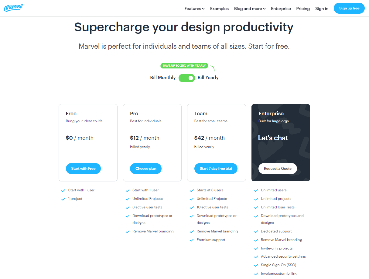 Tariff comparison